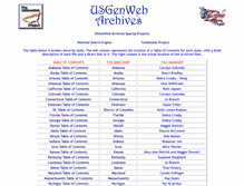 Tablet Screenshot of files.usgwarchives.net